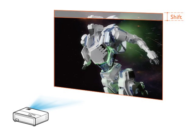 BenQ's Console Gaming Home Projector Powered by Android TV TH685i’s digital vertical lens shift has a dynamic range of projection heights to fit perfectly into any room. 